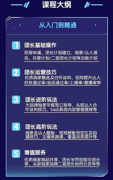 招商团长运营宝典，从0基础小白到精通-华创网