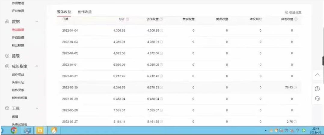 直接丢软件，不用写文案，收益4位数头条中视频的冷门领域-华创网