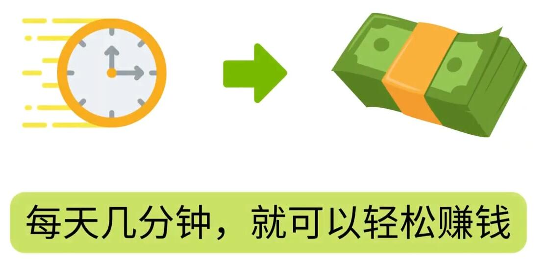 FIverr赚钱的小技巧，每单40美元，每天80美元以上，懂基础英文就可以-华创网