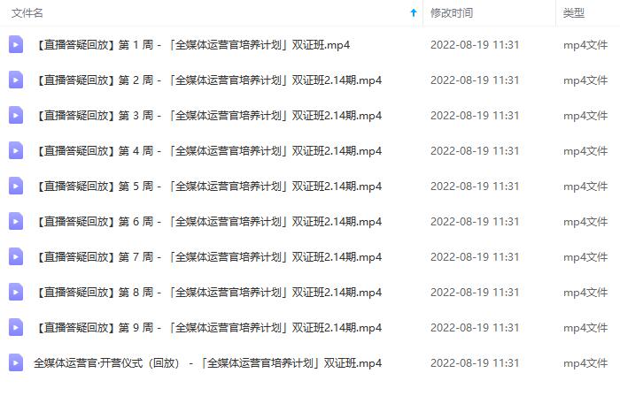 图片[5]-2022全媒体运营师：起薪高，待遇好，紧跟时代风口（全套视频课程 配套课件)-华创网