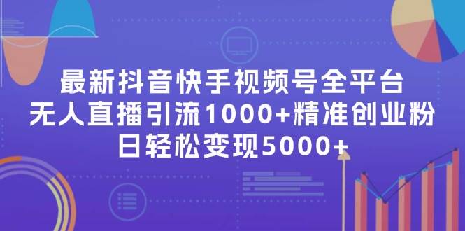 最新抖音快手视频号全平台无人直播引流1000+精准创业粉，日轻松变现5000+-华创网