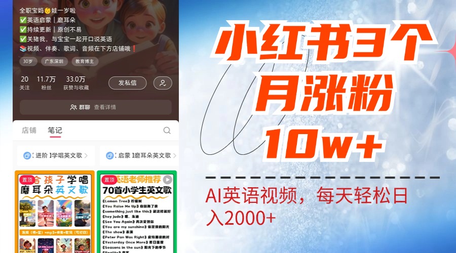 小红书三个月涨粉10W！AI英语视频0成本制作，每天轻松日入2000+-华创网
