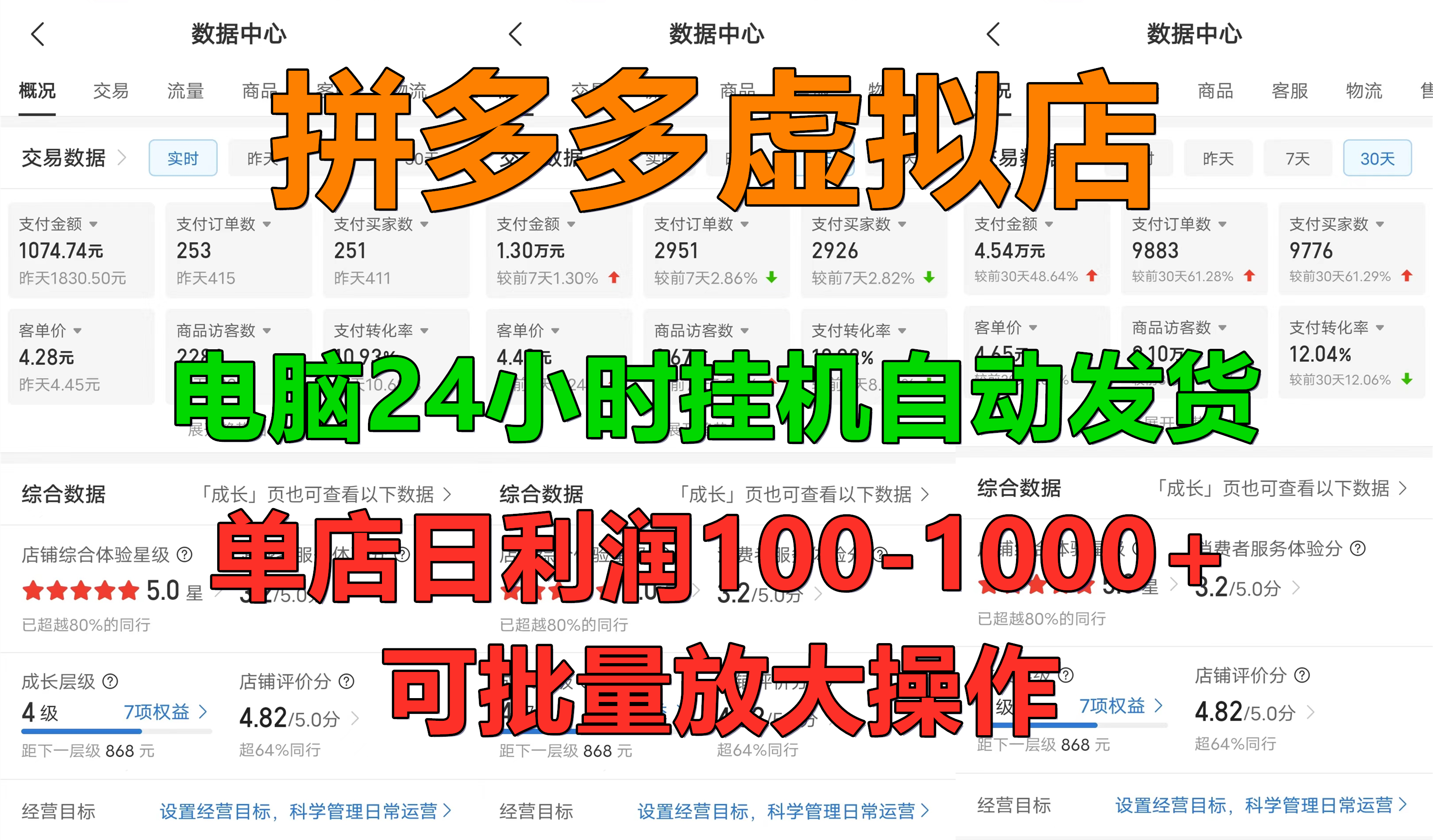 新手首选项目，拼多多虚拟店，电脑挂机自动发货，单店日利润500+，可批量放大操作-华创网