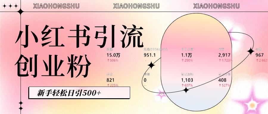 小红书私域引流无脑操作法：AI生成内容，粉丝自动转化，新手轻松日引500+创业粉-华创网